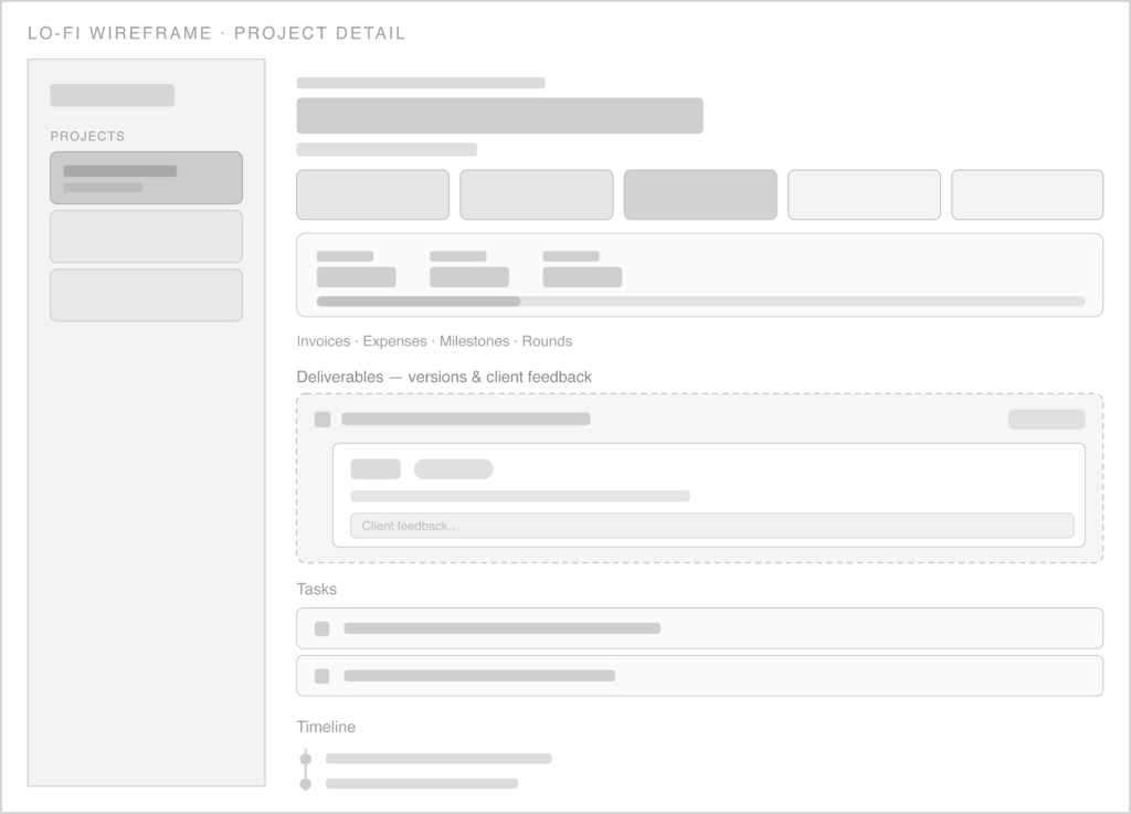 lo-fi wireframe